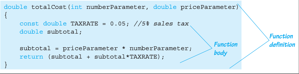 [C++] Chap 03 - Functions